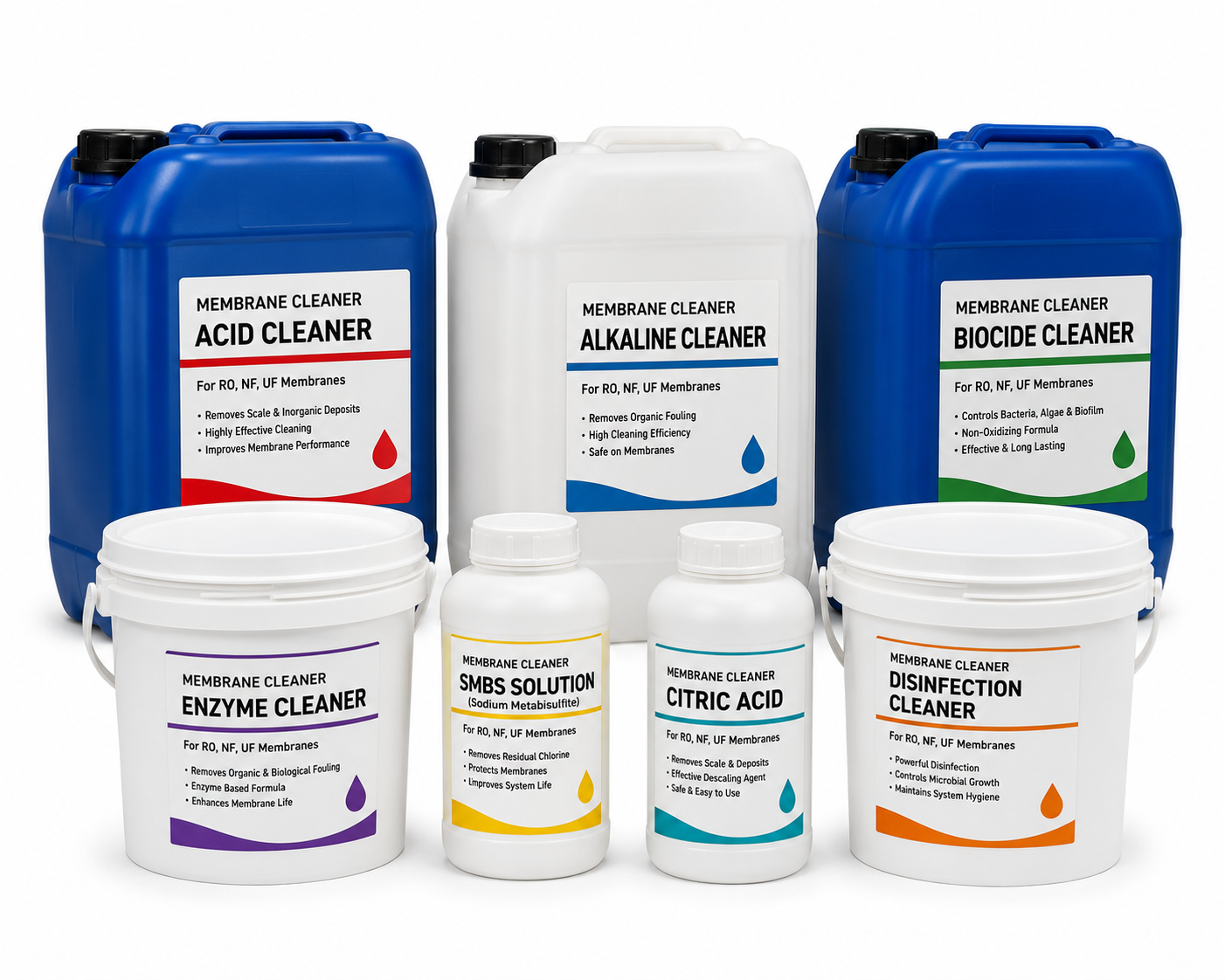 Membrane Cleaning Chemicals