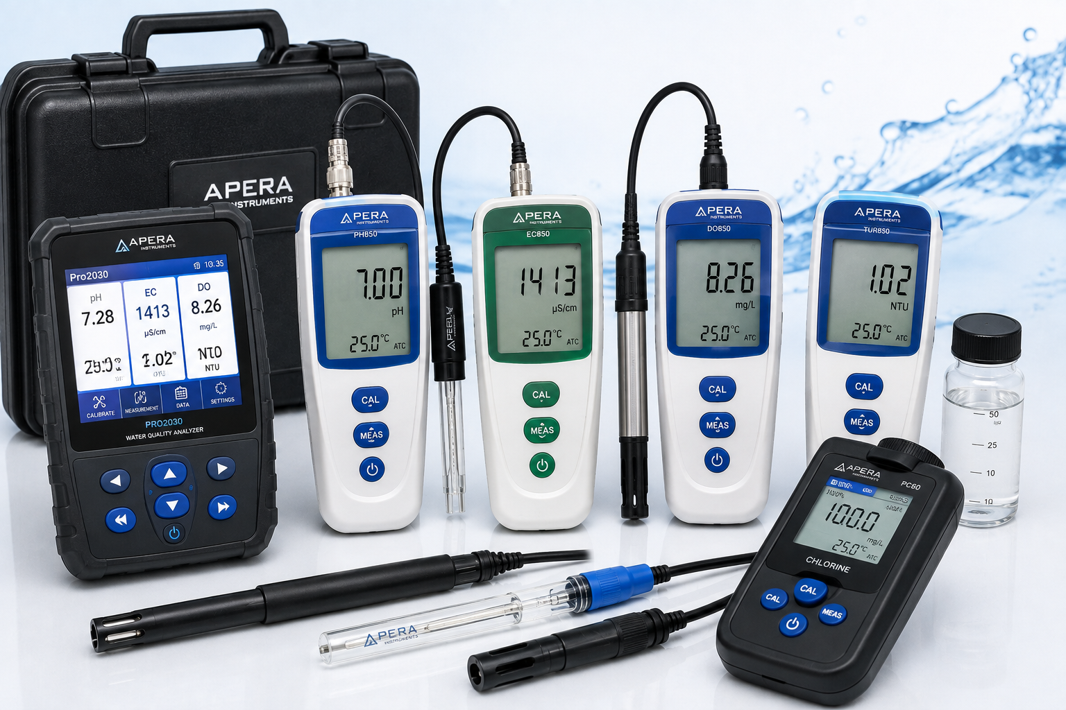Portable Water Analyzers