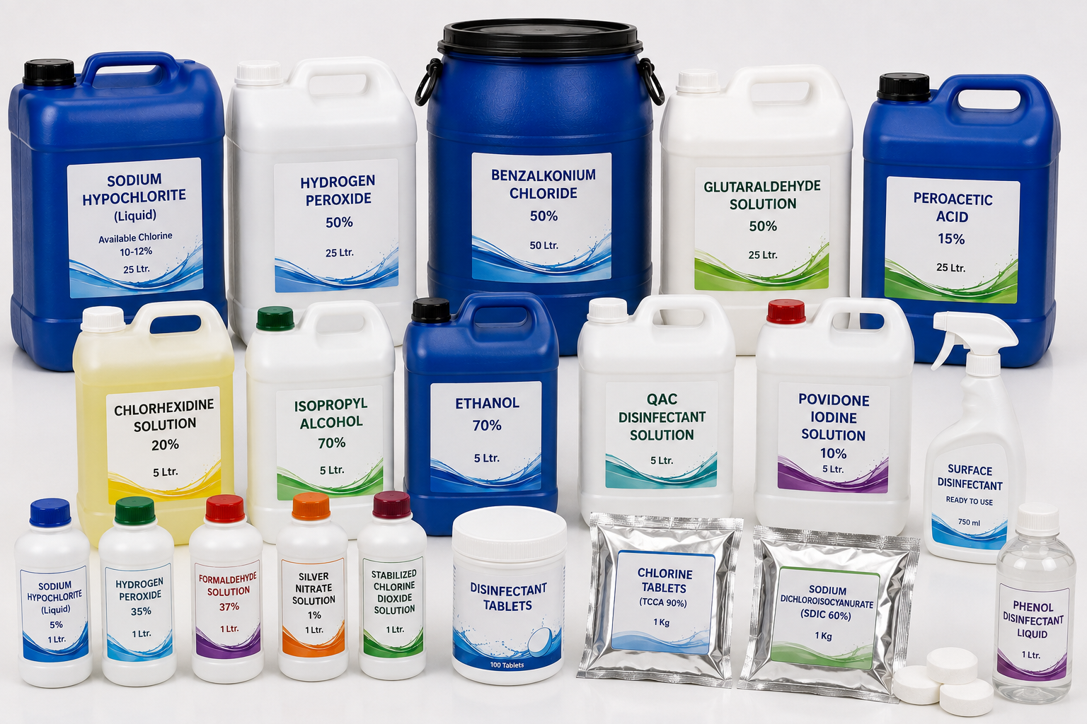 Disinfection Chemicals