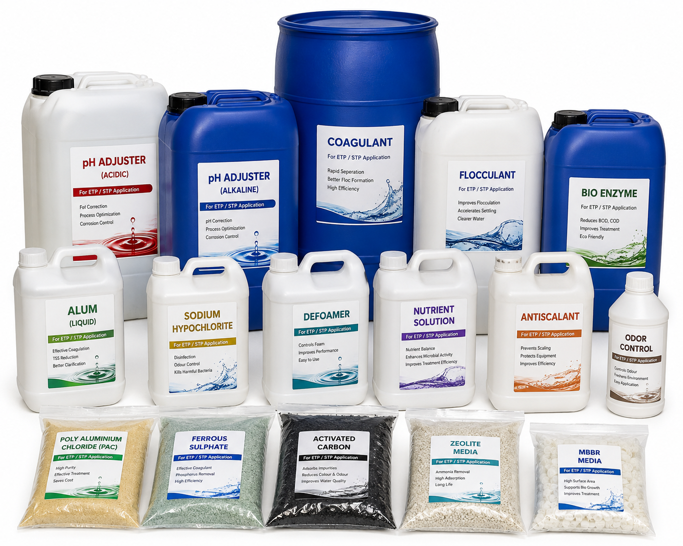 ETP/STP Chemicals